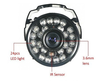 CMOS Surveillance Cameras and Security Products