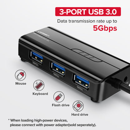 USB to network cable interface