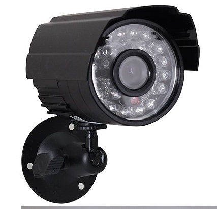 CMOS Surveillance Cameras and Security Products