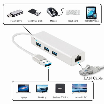 USB 3.0 Gigabit Ethernet LAN RJ45 Network Adapter Hub (1000Mbps)