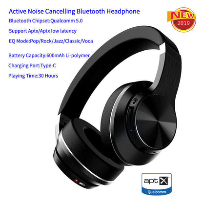 Headworn Sports Noise Cancelling Bluetooth Earphones