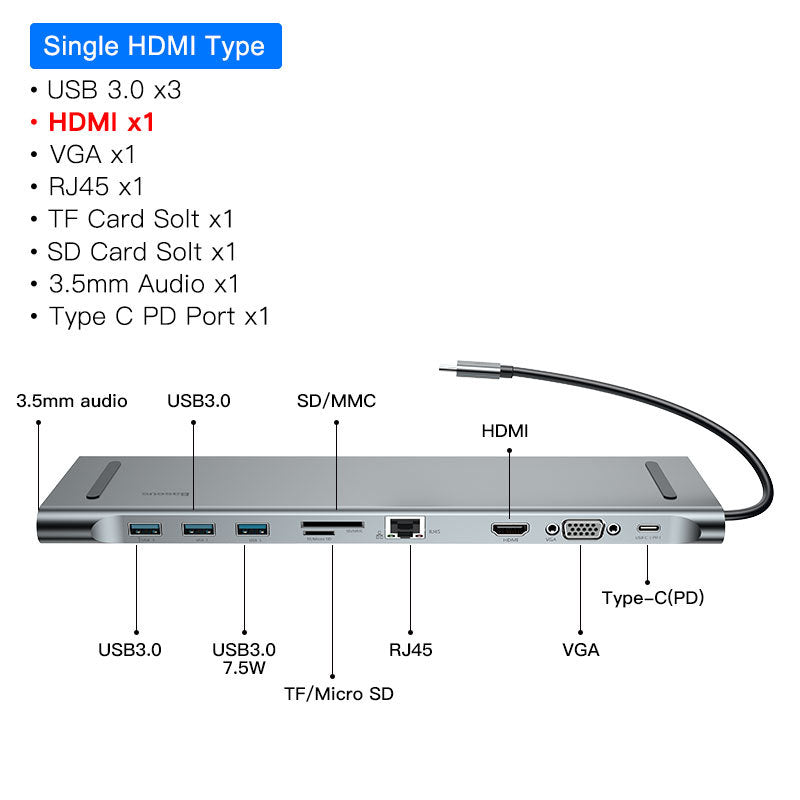 Hub Docking Station with Cooling Bracket and Ten-Port HDMI/VGA Network Port Conversion