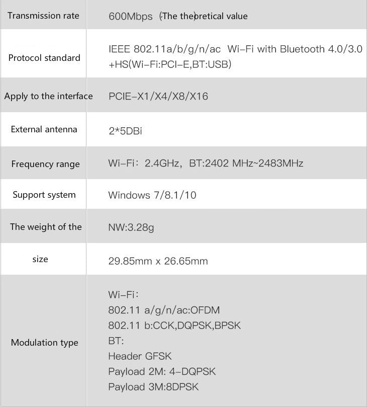 Dual-band PCI-E wireless network card