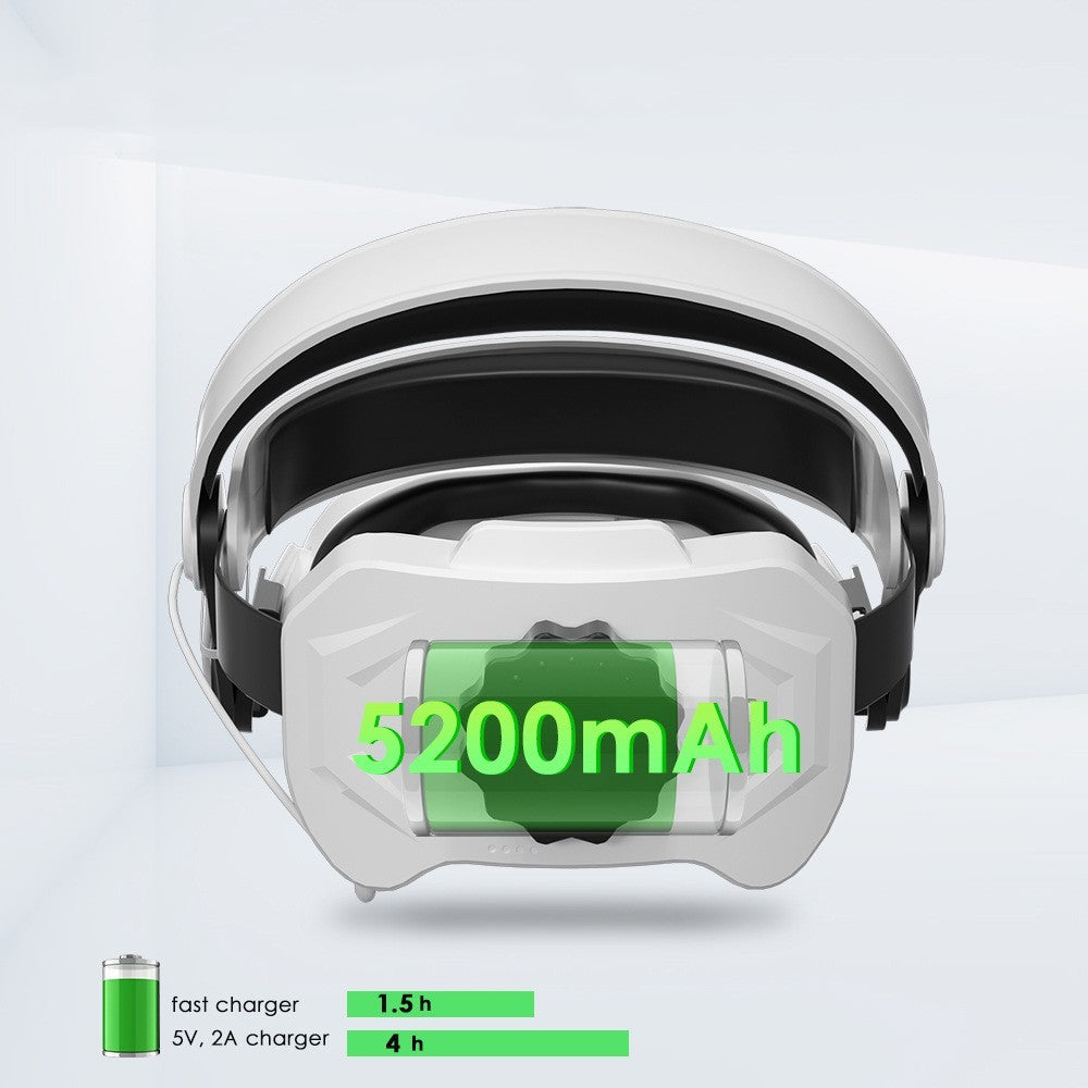 Headwear Mobile Power Adjustment Non-pressure Face VR