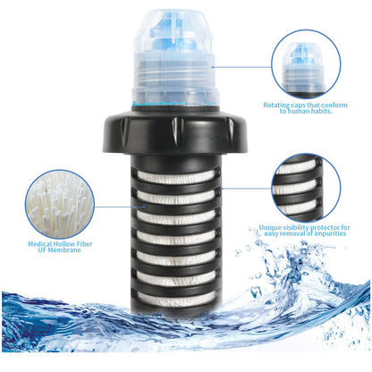 Outdoor Personal Water Purifier