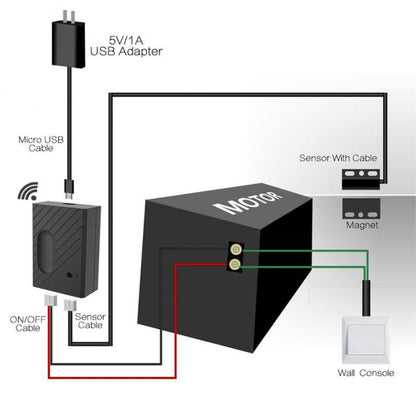 WiFi Smart Garage Door Switch Wireless