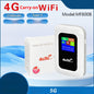 Line WiFi Router Portable 4G Router