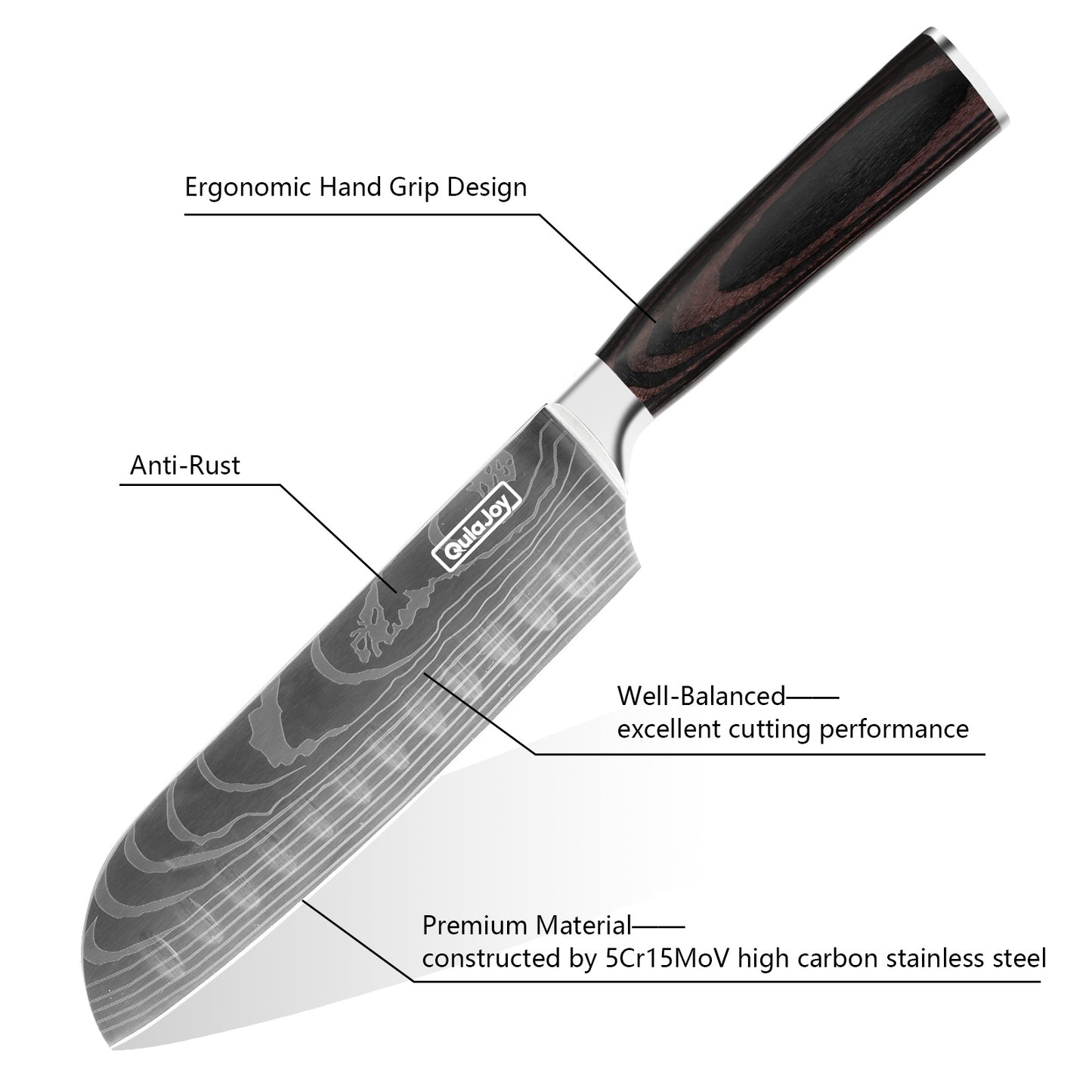 Qulajoy Santoku Knife – High Carbon Stainless Steel Chef Knife