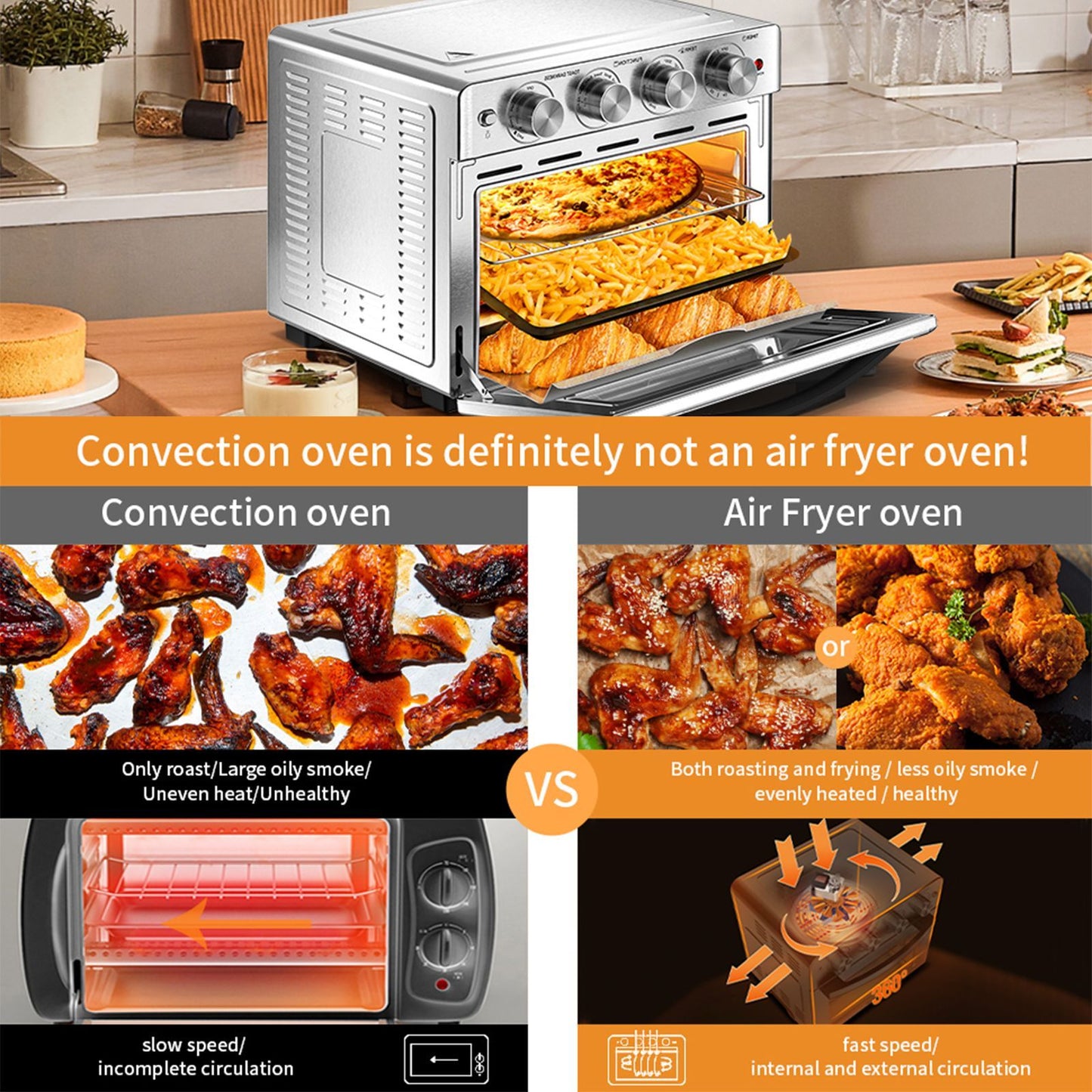 Geek Chef 6-Slice Air Fryer Toaster Oven - PureSelect