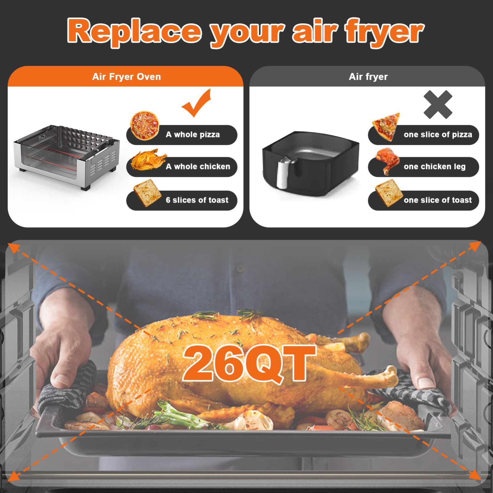 Geek Chef 6-Slice Air Fryer Toaster Oven - PureSelect